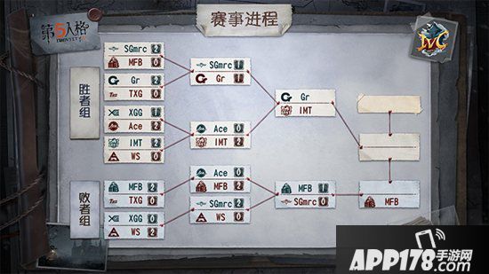 第五人格冬季精英赛淘汰赛第二周战况 目标总冠军