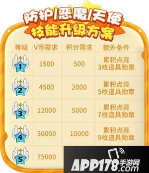 推理学院vip重大更新内容