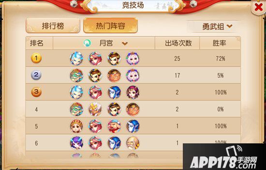 梦幻西游手游勇武月宫养成攻略