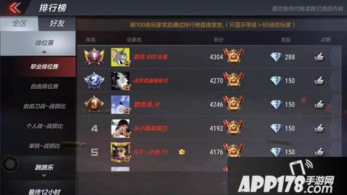 CF手游枪神进阶攻略