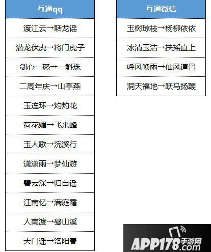 天龙八部手游合服预告