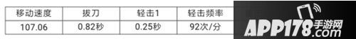 CF手游铁锹飞龙在天武器评测