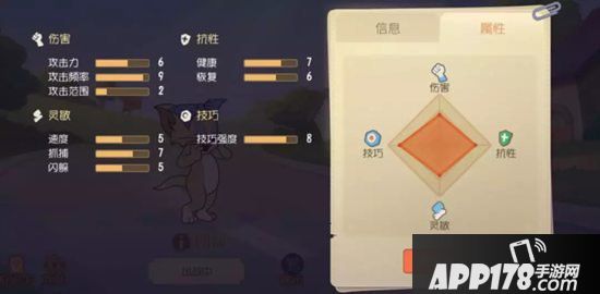 猫和老鼠手游图茨加点推荐 图茨怎么加点