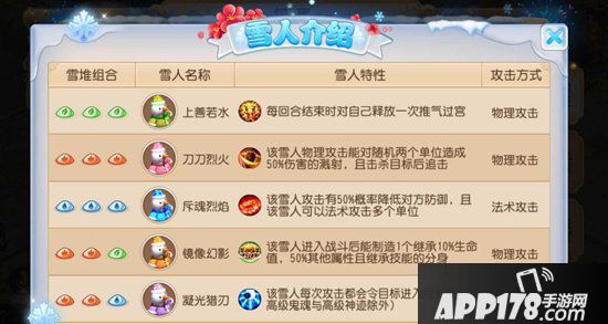 梦幻西游手游幻雪奇旅小试牛刀攻略 小试牛刀怎么打