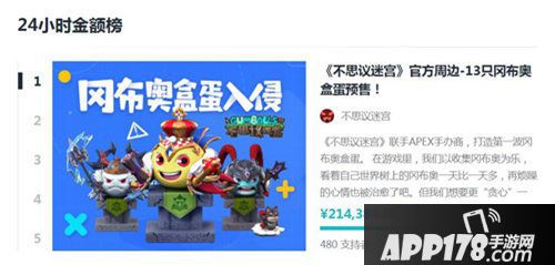 不思议迷宫45分钟达成100%预售