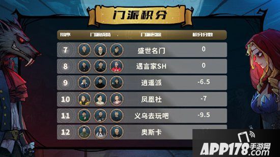 WPL2019《狼人杀》线下淘汰赛圆满结束 六强门派诞生