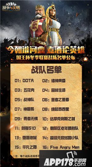 战争与文明赛区决战将启