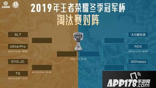 王者荣耀冬季冠军杯赛程图一览