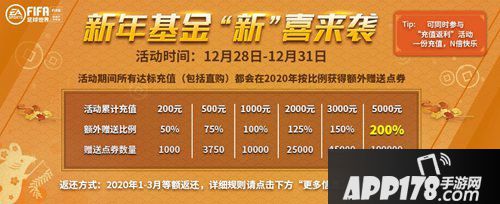 FIFA足球世界年终优惠