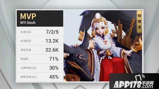 决战平安京OPL席位赛尘埃落定 新军锐意征程再启