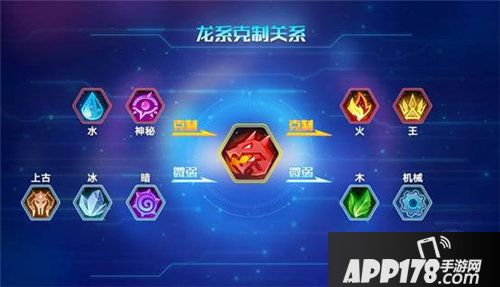 奥拉星新春资料片创世龙族今日上线