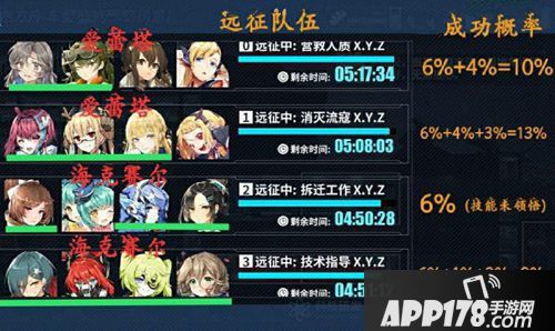 重装战姬远征队伍配法推荐 远征队伍怎么分配