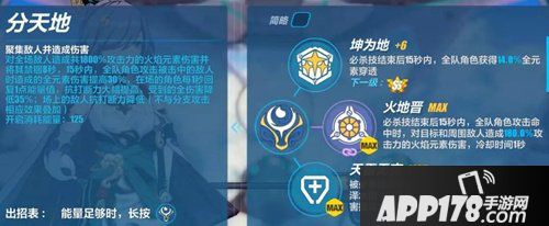 崩坏3云墨丹心技能详情 云墨丹心技能是什么