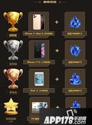 《敢达争锋对决》二周年 王牌机师挑战赛圆满落幕