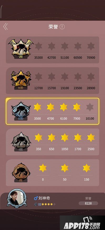 WPL2019《狼人杀》英雄联赛选手刘神奇专访 高颜值狼王教学