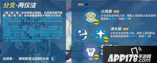 崩坏3云墨丹心技能详情 云墨丹心技能是什么