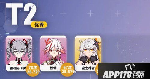 崩坏3迪拉克之海女武神推荐 迪拉克之海用什么女武神