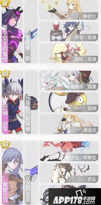 崩坏3混沌之影操作步骤 混沌之影怎么打