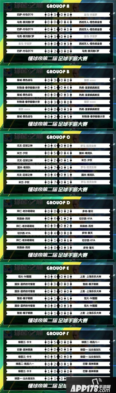 绿茵之巅卡洛斯杯淘汰赛开启