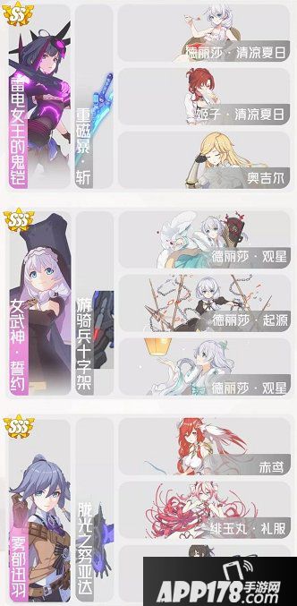 崩坏3海胖鬼誓迅高分攻略 海胖鬼誓迅怎么打