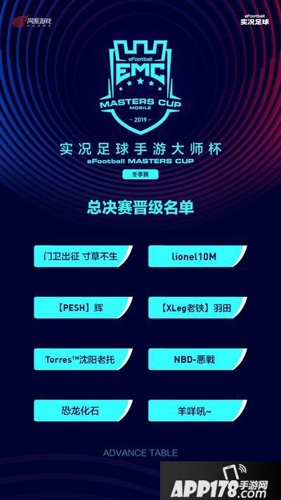 《实况足球》手游2019EMC冬季赛巅峰荣耀争夺战1月4日启幕
