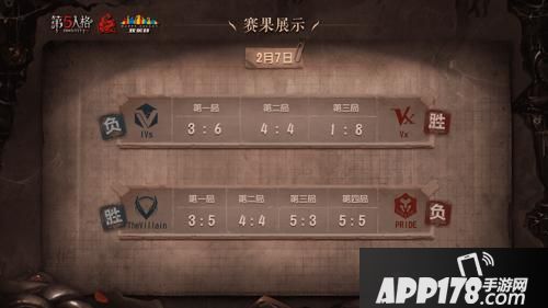 “《第五人格》COAⅢ非中国大陆赛区赛事火热来袭