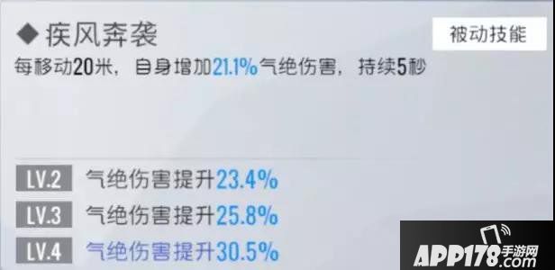 双生视界西洋棋高奈利亚评测 西洋棋高奈利亚技能与培养指南