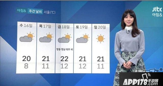 LOL:阴性！韩国美女主持发烧被送院疑为新冠肺炎，检测结果公布