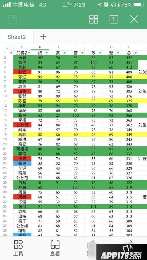 三国志14太守叛乱攻略 太守叛乱解决办法