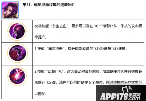 《王者荣耀》2月11日更新了什么 更新内容汇总