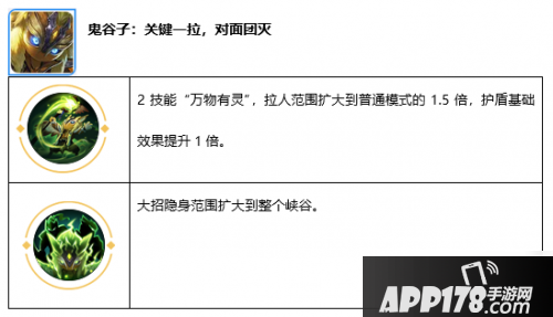 《王者荣耀》2月11日更新了什么 更新内容汇总