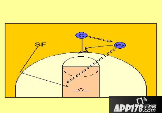 球场终结者 《街头篮球》小前锋1.5T阵容分析