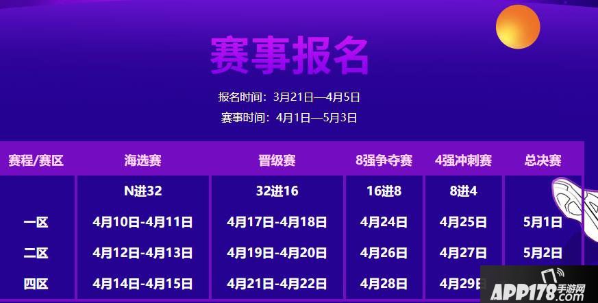 第一届全民闪耀杯《街头篮球》线上赛正式开启