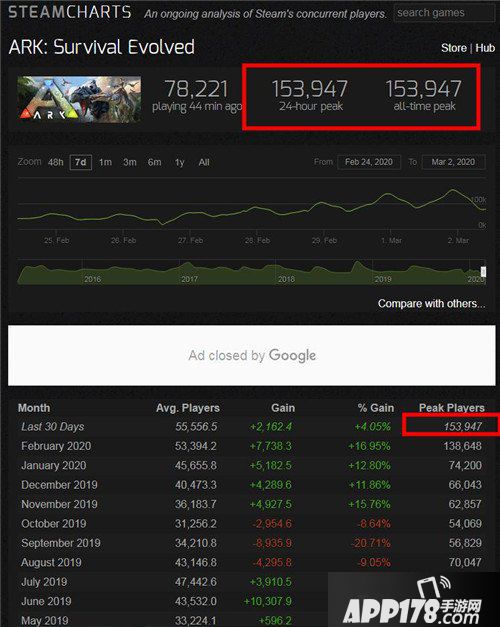 《问道》特色功能大盘点 让你找到与众不同的乐趣