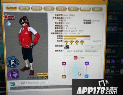 从RTC到SSS 《街头篮球》顶级大神是怎样炼成的？