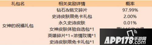 王者荣耀3月3日更新女生节活动 大乔白蛇皮肤限免卡1日获取方式