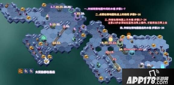 《剑与远征》新奇境凄寒高地打法攻略