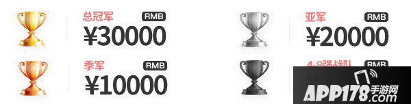 逐月夺冠，MSPL名额揭晓！《梦三国2》无双杯燃情收官！