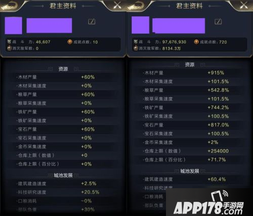 《乱世王者》前期怎么发展 前期快速发展技巧教学