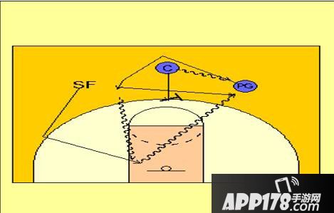 球场终结者 《街头篮球》小前锋1.5T阵容分析