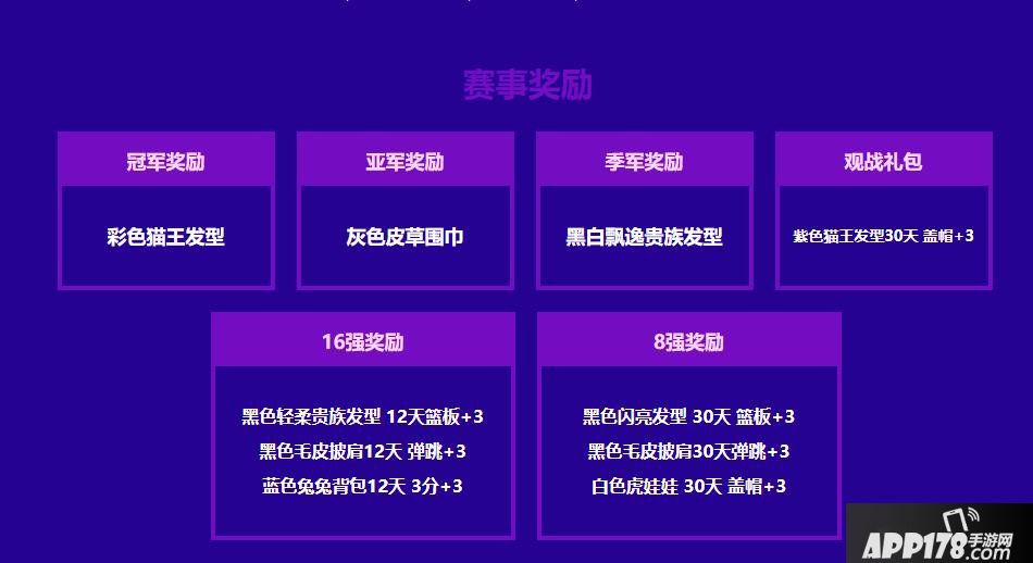 第一届全民闪耀杯《街头篮球》线上赛正式开启