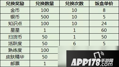 猫和老鼠米特的集结号角活动