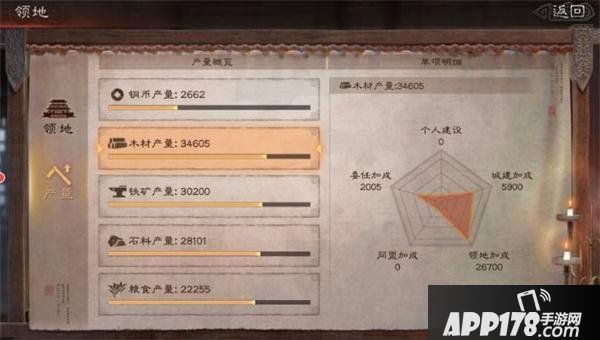 三国志战略版PK赛季 孙策势力特性与选择攻略