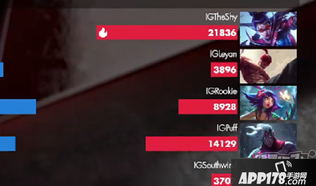 LOL：iG赢RNG成电竞春晚赢家，The shy薇恩上热搜反劝大家别玩