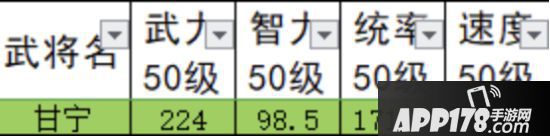 《三国志战略版》甘宁怎么样 甘宁强度评测