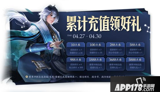 《王者荣耀》4月27日更新了什么 4月27日更新介绍