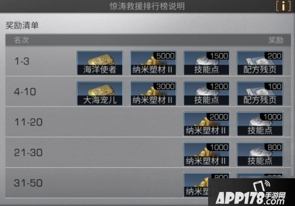 《明日之后》惊涛救援怎么玩 惊涛救援玩法