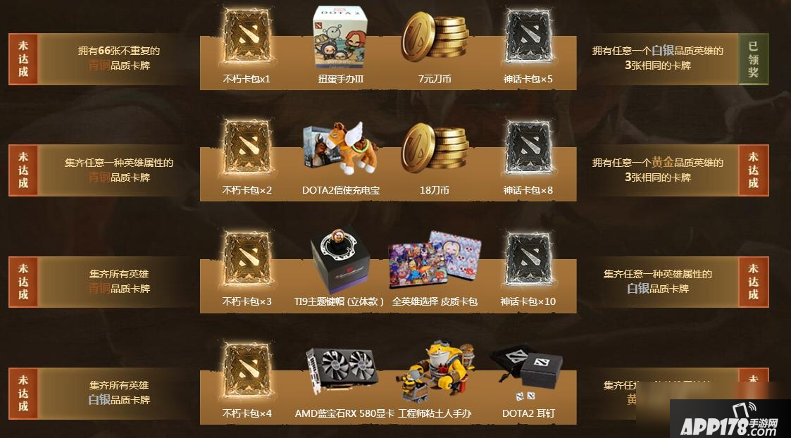 《DOTA2》英雄修炼之路2活动