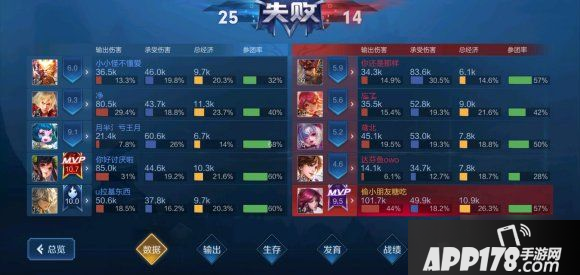 《王者荣耀》赫兹领88.8元免费皮肤活动在哪 免费皮肤活动