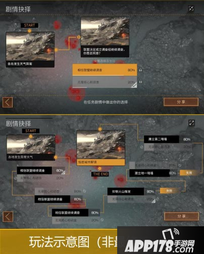 明日之后5月28日更新了什么 5月28日更新内容爆料